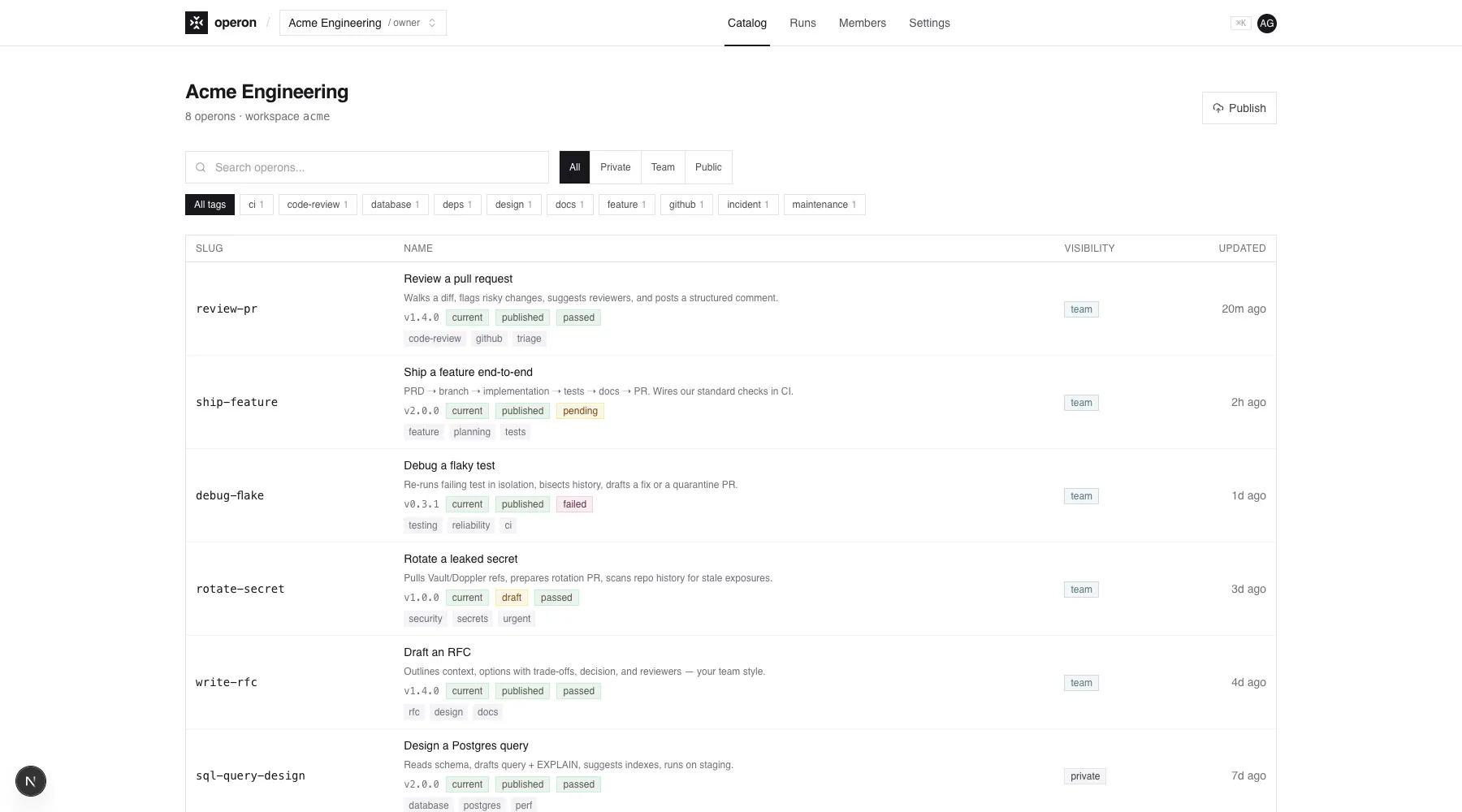 Operon dashboard — shared AI agents for an engineering team, showing eight reusable agents with version, status, and last-updated columns